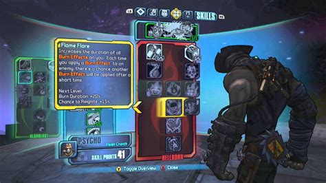 borderlands 2 krieg fire build.